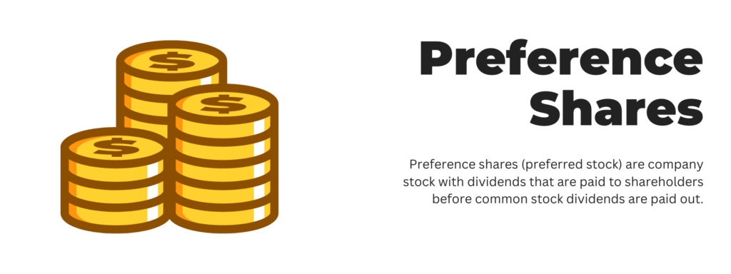 what are preference shares