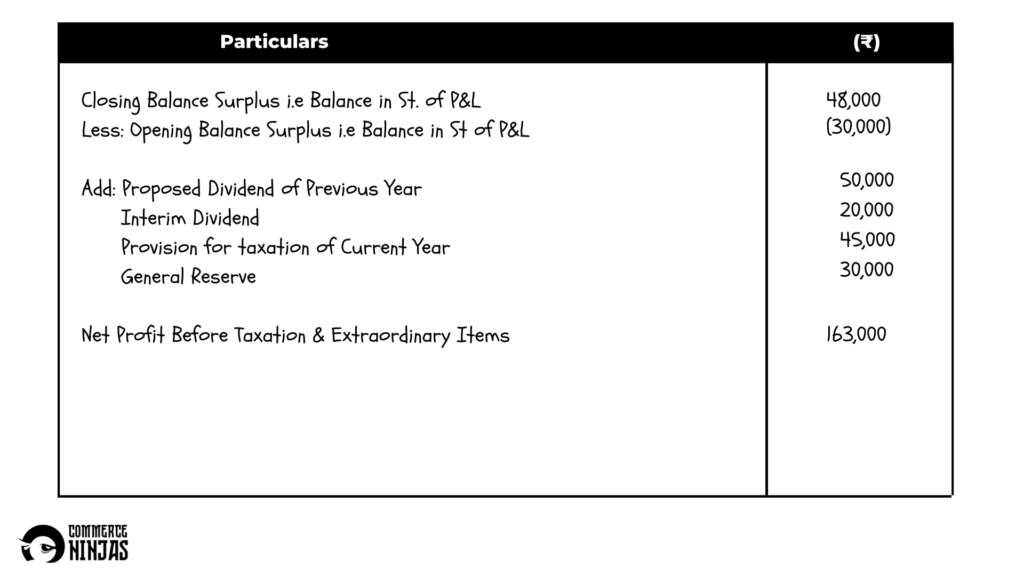 solution of question 50 cash flow statement TS Grewal