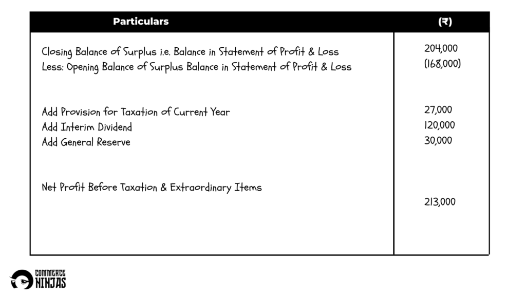 solution of question 52 cash flow statement TS Grewal