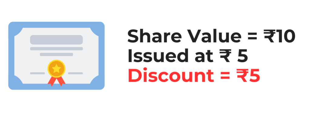 issue of shares at discount 