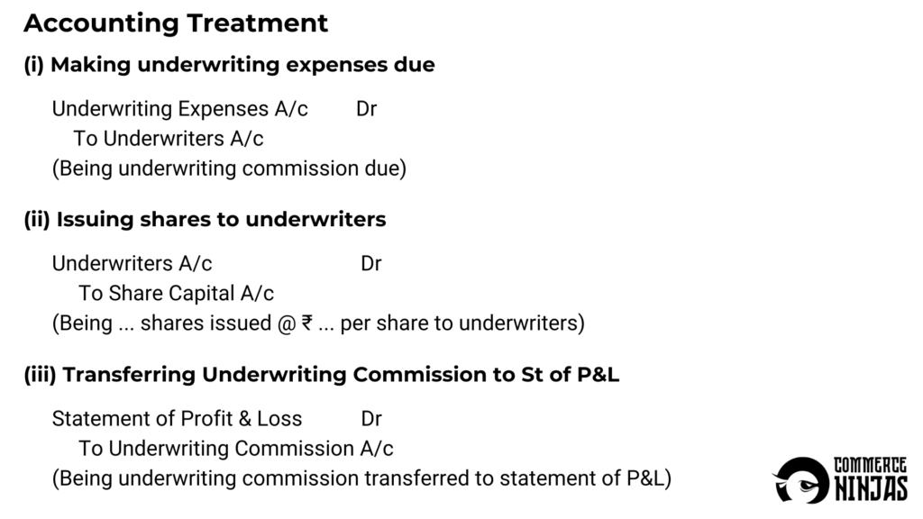 accounting treatment of issue of shares to underwriters 