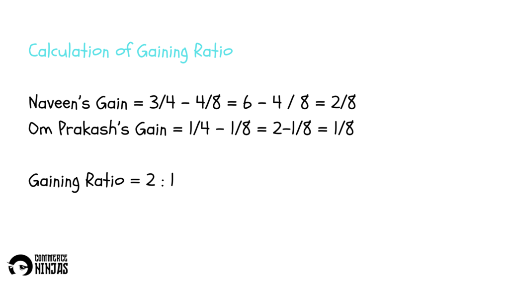 solution of question 10 retirement of a partner TS Grewal