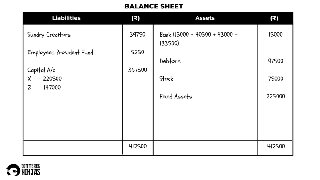 solution of question 49 retirement of a partner TS Grewal