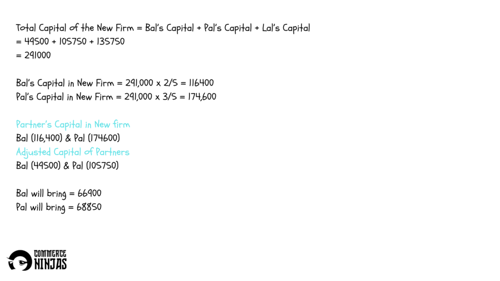 solution of question 48 retirement of a partner TS Grewal